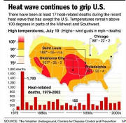 heatwavemap.jpg